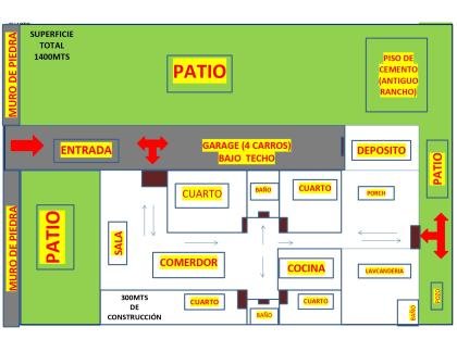 Casa Estratégicamente Ubicada en Vista Alegre – Detrás de Plaza Buen Hogar
